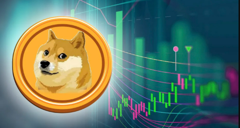 狗狗币最全历史价格2015-2025明细回顾(2025年最新版) - php中文网